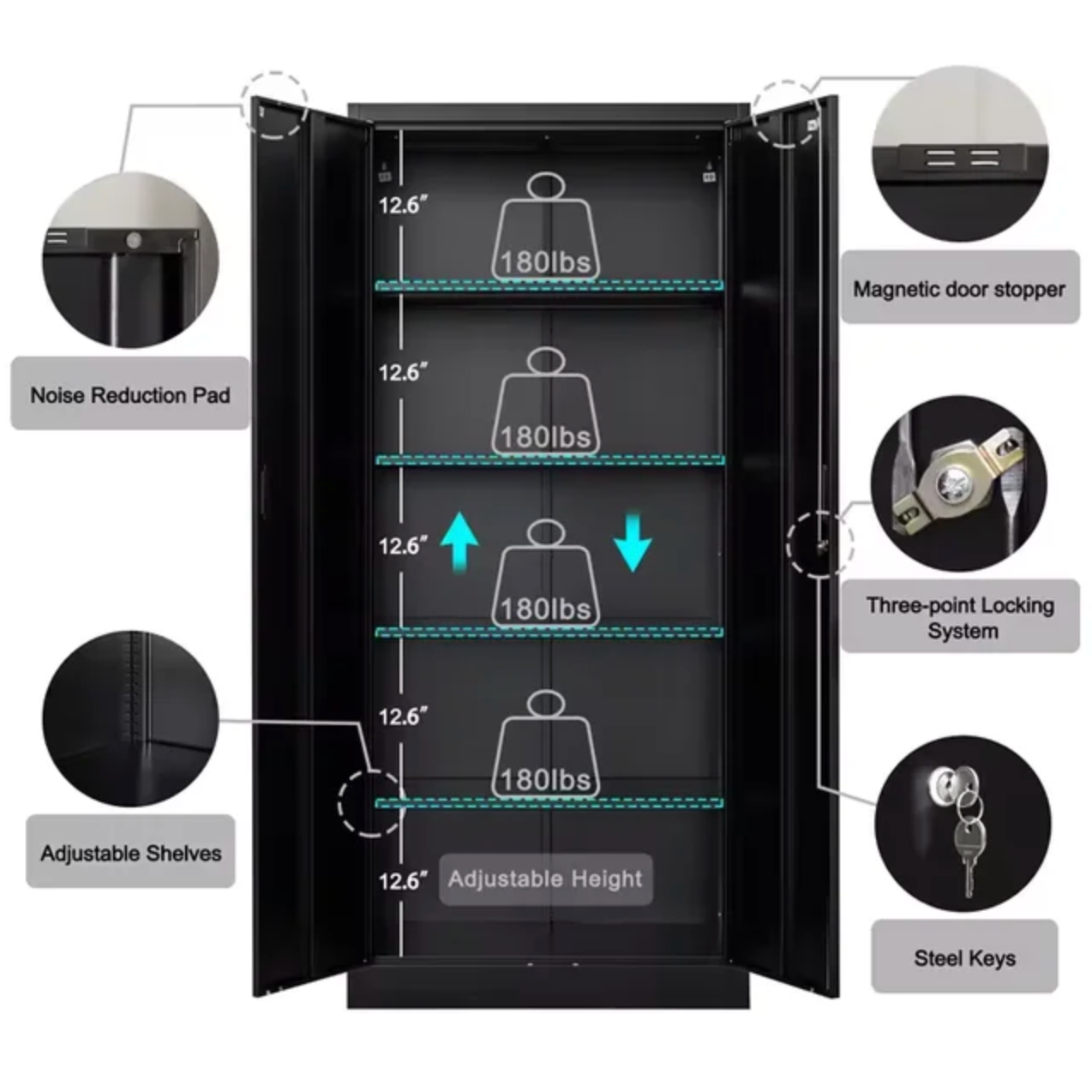 Garage shelf lockable canbinet - free delivery in Christchurch
